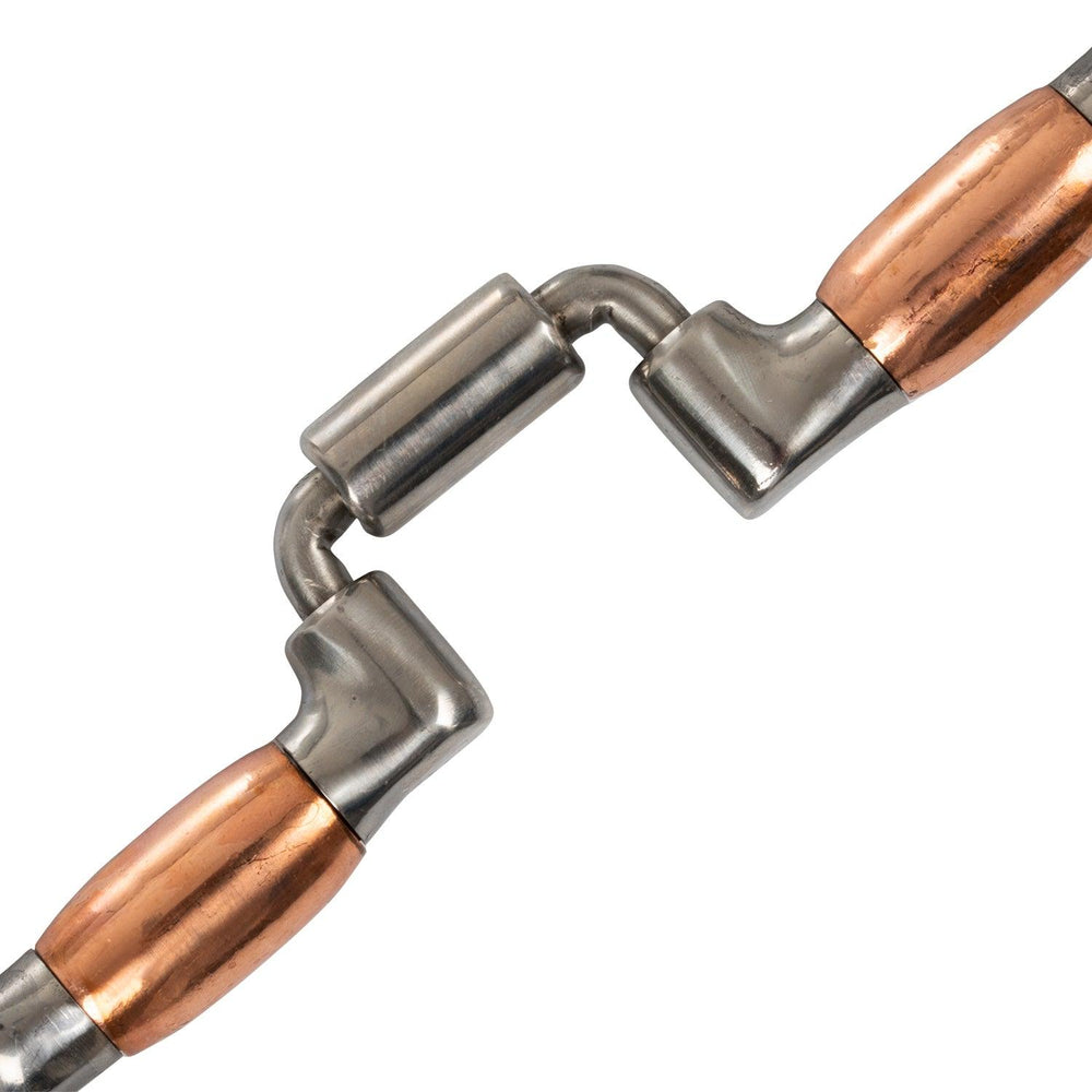 Poo'ls correctiebit